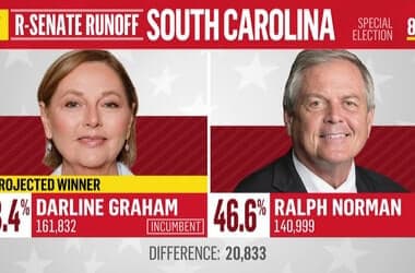 Graham wins South Carolina Republican Senate primary runoff, NBC News projects